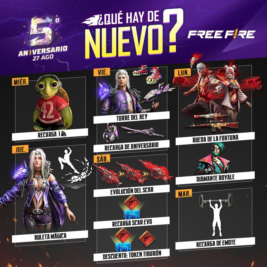 Cuáles son los eventos más populares en Free Fire